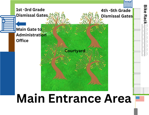 dismissal for 1st to 5th